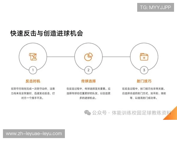 足球比赛中的快速反击与战术调整