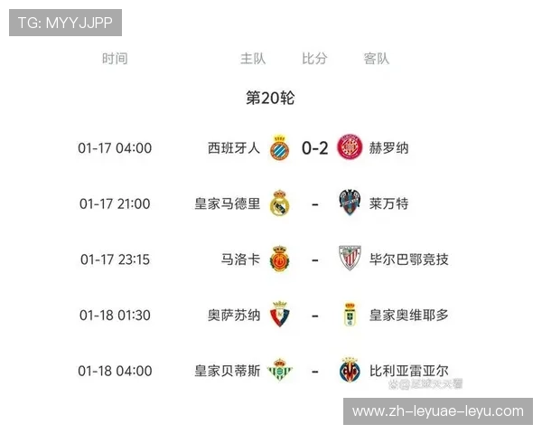 国王杯西甲联赛赛程安排及热门对决预测